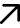 Machine Learning & AI Solutions