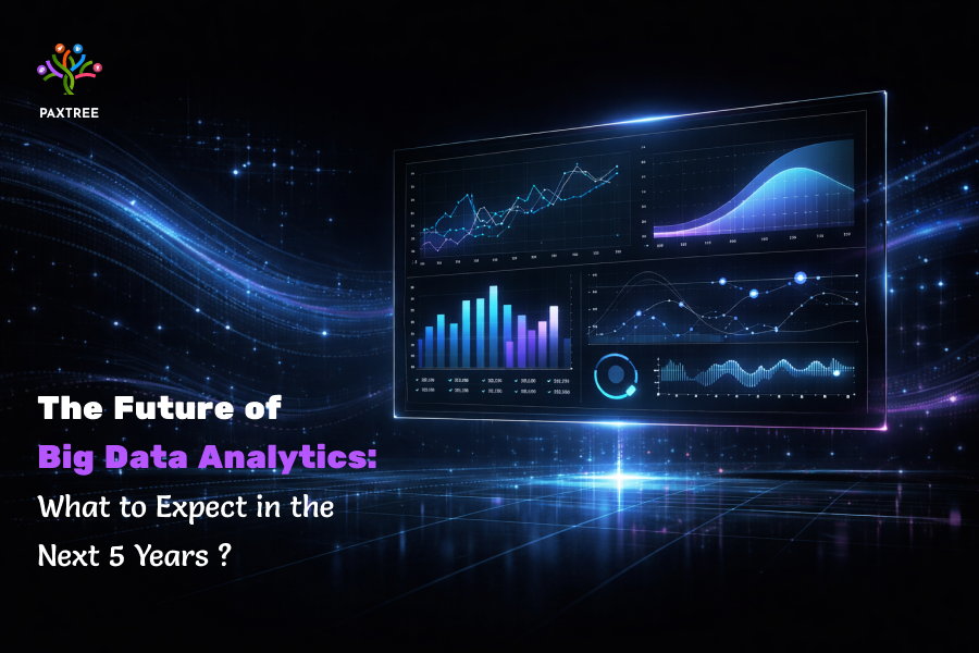 The Future of Big Data Analytics: What to Expect in the Next 5 Years