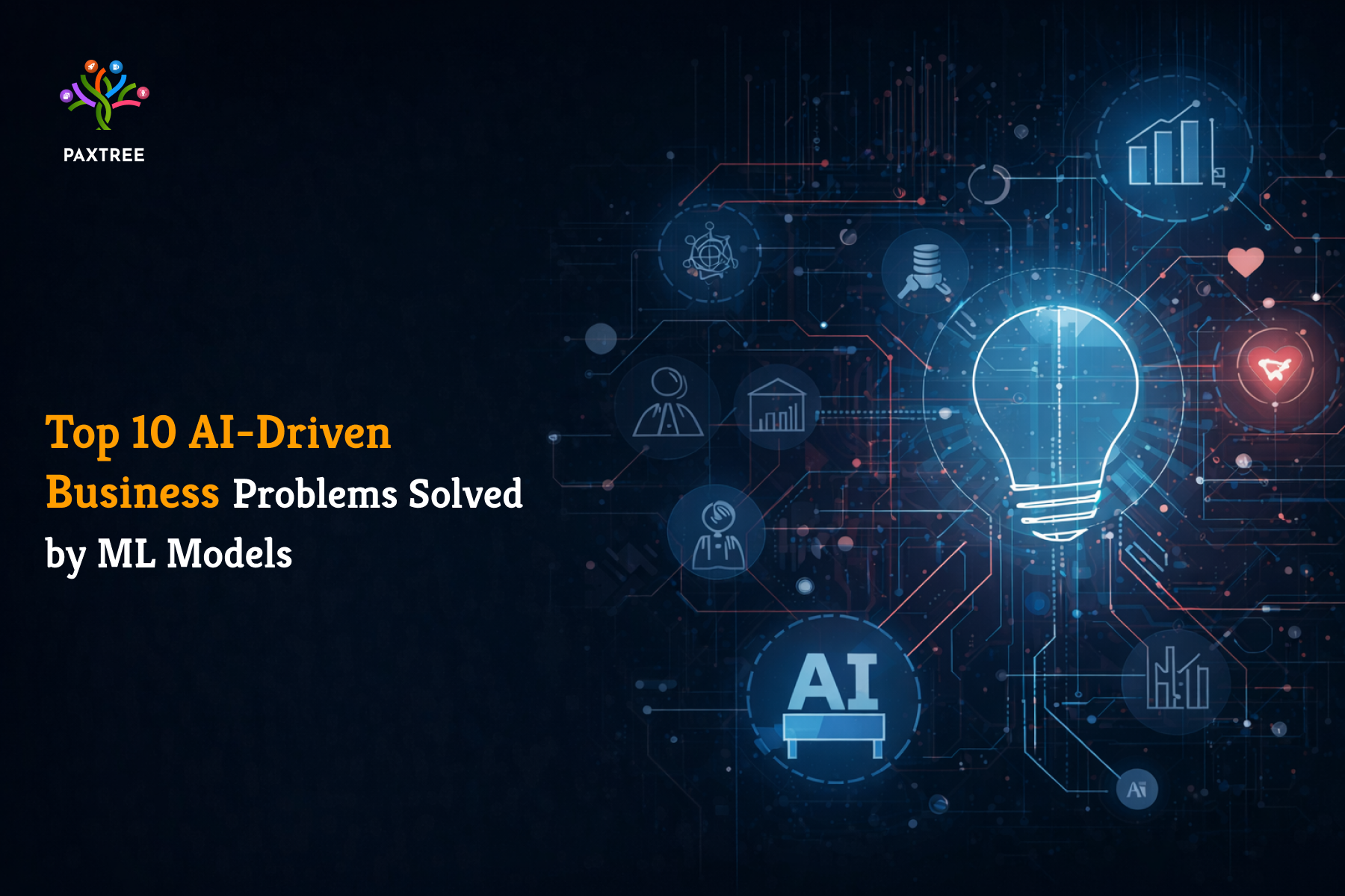 Top 10 AI-Driven Business Problems Solved by ML Models